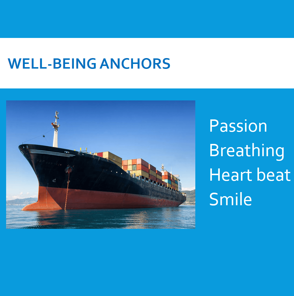 Well Being Anchors